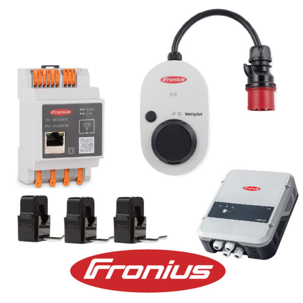 Fronius Sektorenkopplung